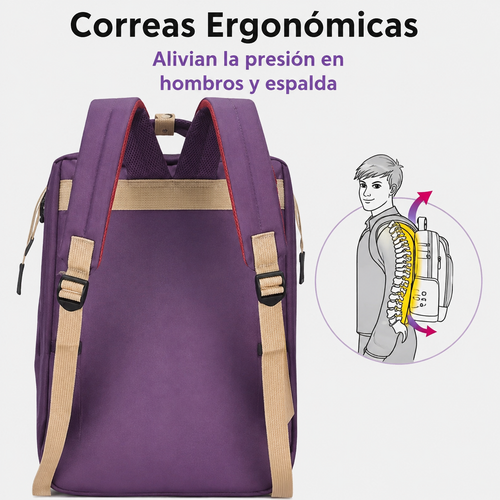 Mochila Pañalera Multifuncional