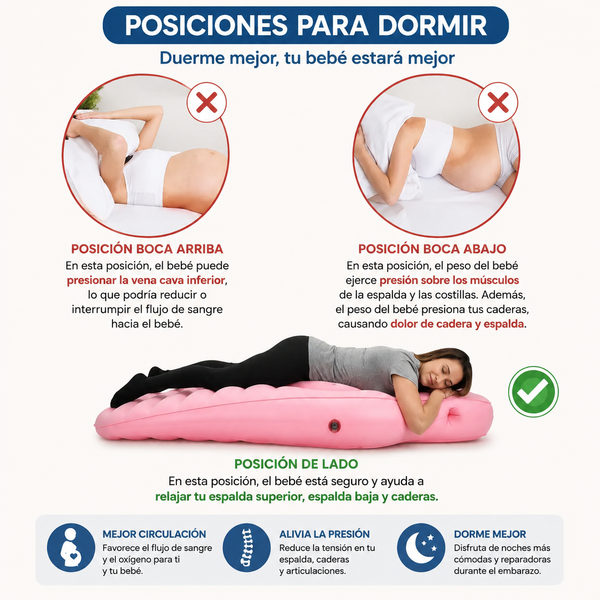 Colchón Inflable para Embarazadas